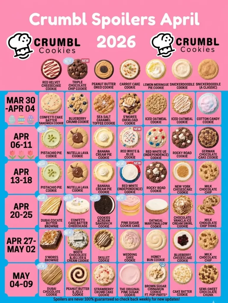Crumbl Cookie Spoilers